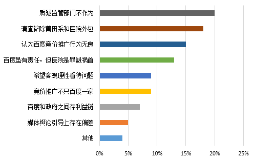 图片1.4